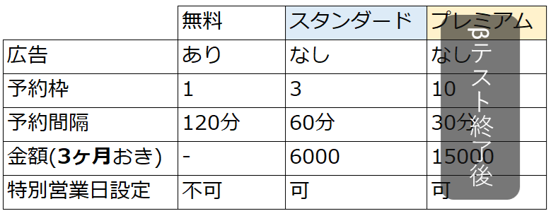 画像に alt 属性が指定されていません。ファイル名: page-20251118-03.png